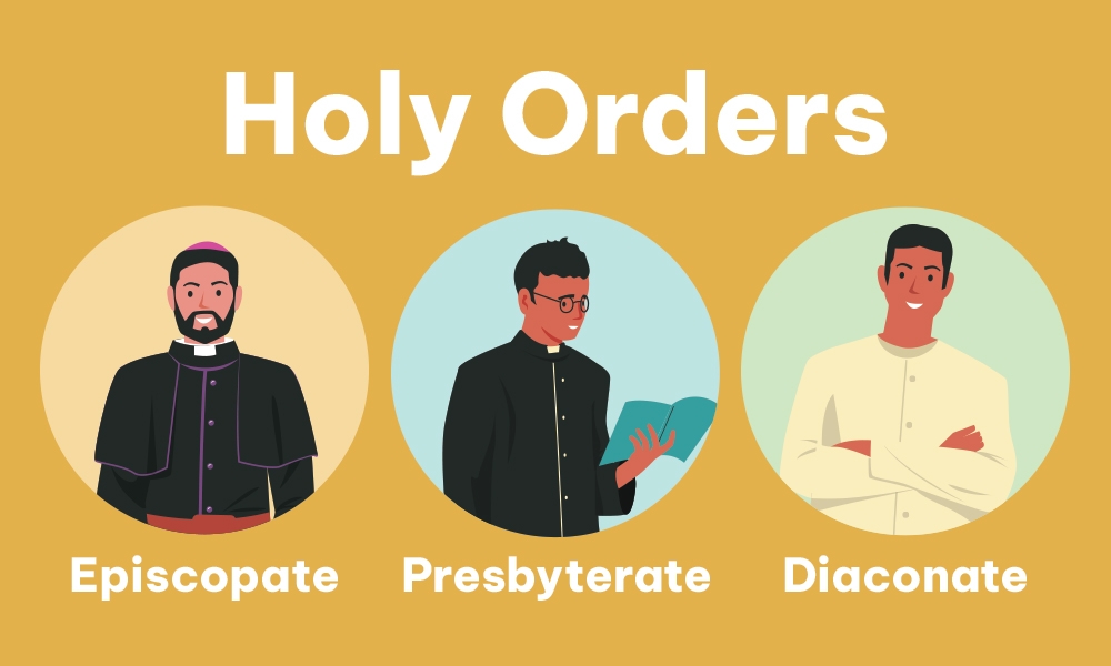Encountering Jesus in Holy Orders